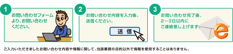 ご希望資料の選択