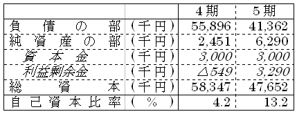 72_figure