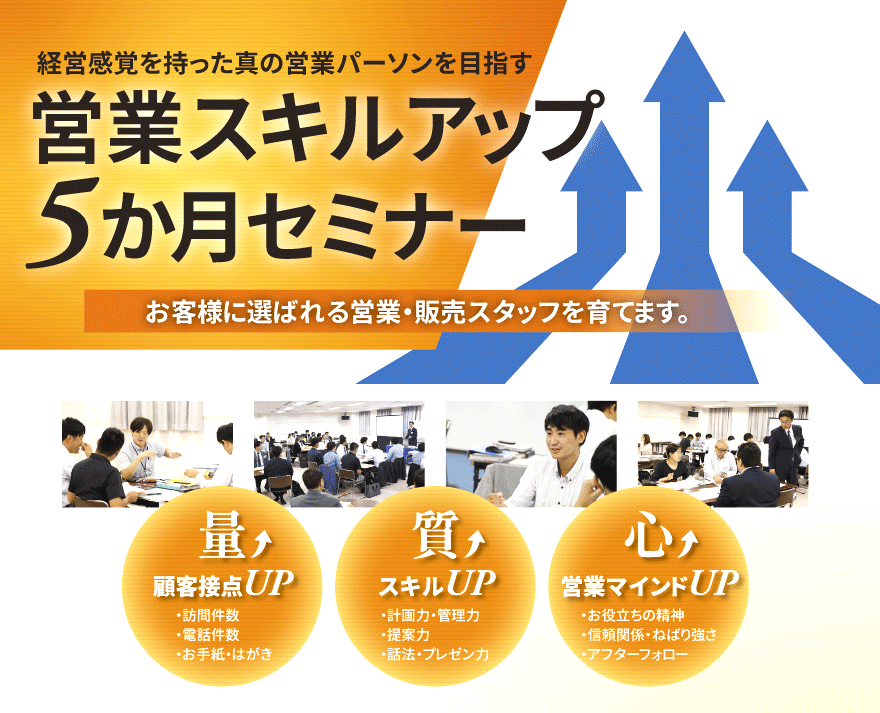 営業スキルアップ5か月セミナー