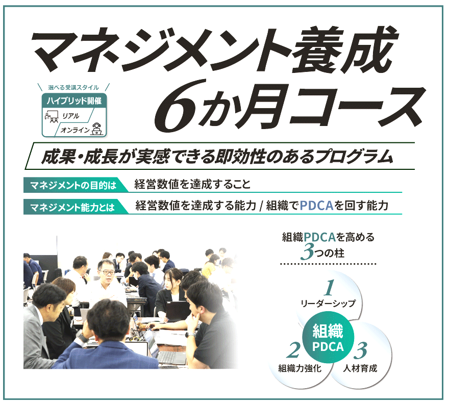 マネジメント養成6か月コース | 社員教育のNISSOKEN（日創研）