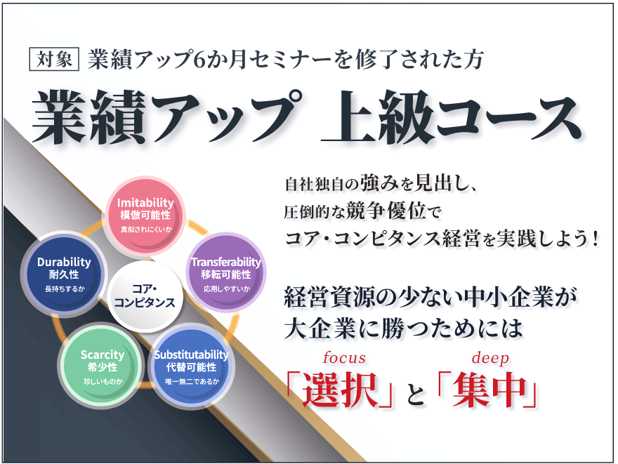 業績アップ上級コース