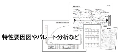 ２．自社分析を行い、現状を把握する