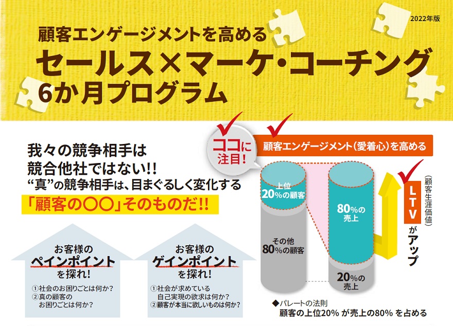 顧客エンゲージメントを高めるセールス マーケ コーチング6か月プログラム 社員教育のnissoken 日創研